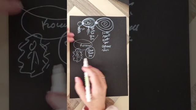 Как прожить великую триаду трансформаций  26г.