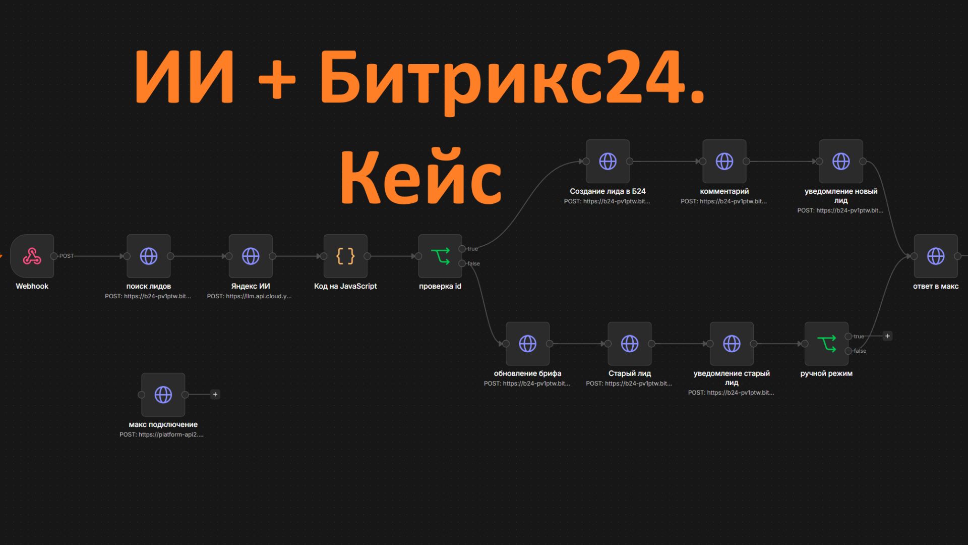 ИИ-ассистент для Битрикс24: автоматический опрос (бриф) B2C клиентов без менеджера смотреть онлайн