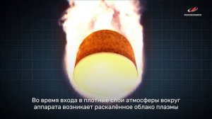 Как космонавты возвращаются из космоса на Землю, 23 июля 2026 года