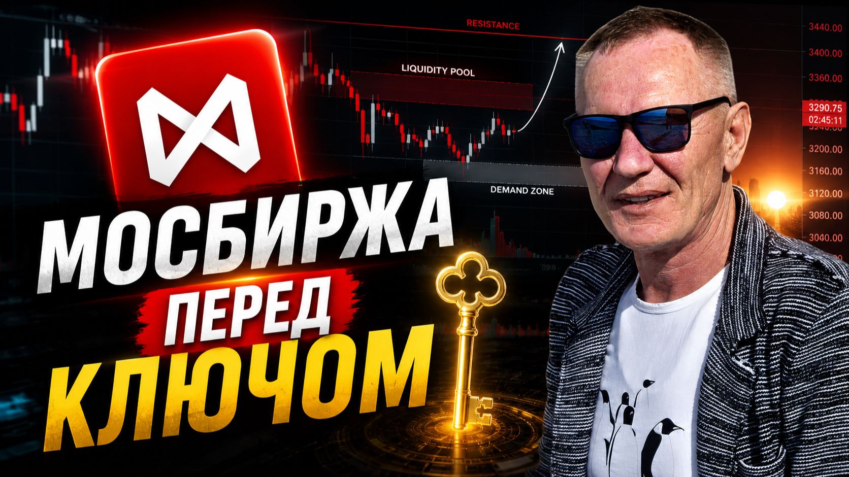 ВХОД В СДЕЛКУ? | 23.07. #профессиональный_трейдер смотреть онлайн