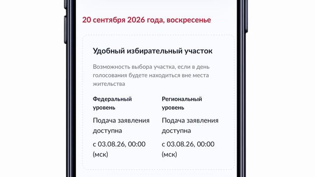 Выборы в Оренбургской области