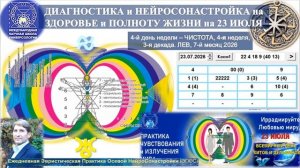 Практика Ранней Диагностики и НейроСонастройки на Исцеление, Здоровье и Полноту Жизни на 23июля.МНШУ