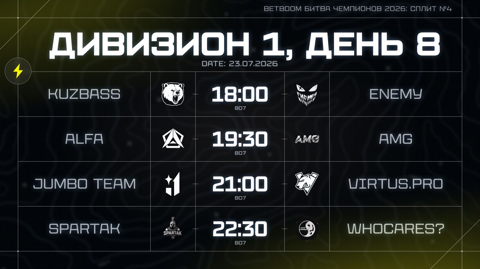 BETBOOM Битва Чемпионов: Сплит #4 | Дивизион 1 | День 8 смотреть онлайн