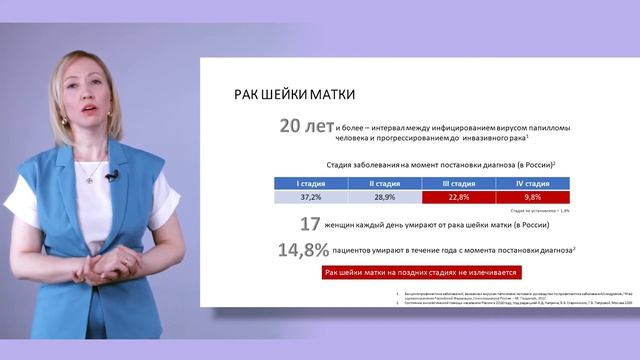 Эксперты о ВПЧ - М.В. Федосеенко смотреть онлайн