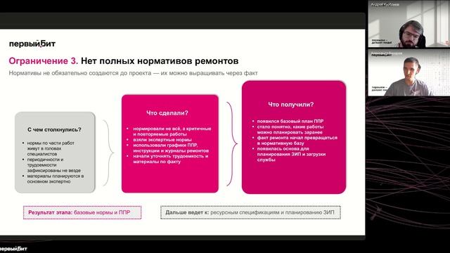 Кейсовое внедрение 1С:ТОИР. С чего начать – три пути внедрения смотреть онлайн