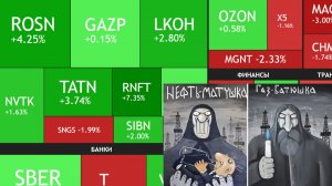 ⚡️23 июля ► Переговоры / Дивиденды пришли / Нефть спасает рынок РФ ► Что с рынком сегодня?