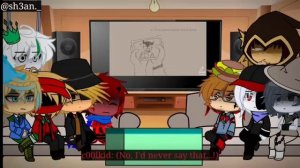 Forsaken swap AU reacts to their Original's - Part 1