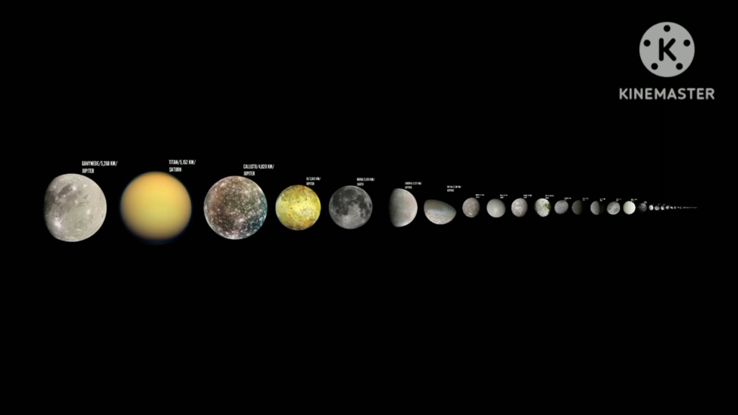 Moons Size Comparison V4 смотреть онлайн