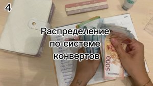 Четвёртое распределение по системе конвертов в июле. Распределяю 19 000 руб.