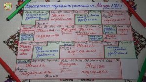 Агрогороскоп август 2026: когда подкармливать растения по лунному календарю?