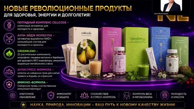 Новые возможности для нутрициологов, коучей, психологов, врачей, на рынке здоровьесбережения 2026