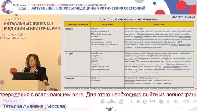 Периоперационная нутритивная поддержки Пилат Т.Л. 2026 смотреть онлайн
