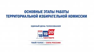Основные этапы работы территориальной избирательной комиссии