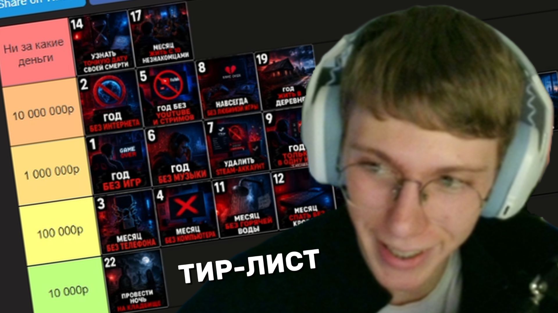 thamdreww СОСТАВЛЯЕТ ТИР-ЛИСТ "За какую сумму ты бы согласился это сделать?" смотреть онлайн