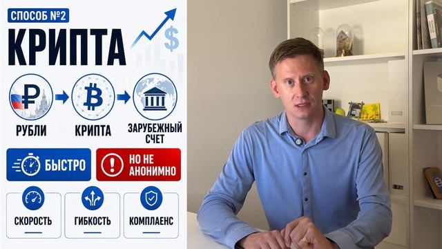 ДВЕРИ ЗАКРЫВАЮТСЯ: Как вывести деньги из России? НУЖНО ПОТОРОПИТЬСЯ!