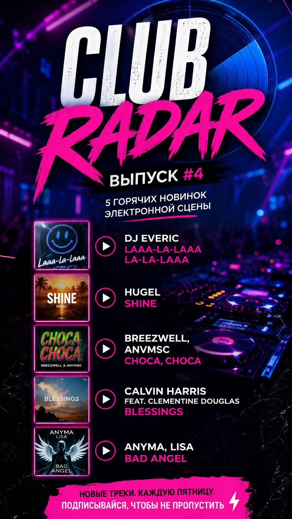 Club Radar  Выпуск #4