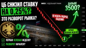 🟢ЦБ ОПУСТИЛ СТАВКУ? Это разворот рынка? Готовимся к СВЕРХ РОСТУ?! Что происходит с РФ акциями?