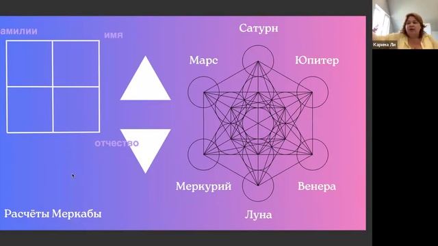 2 эфир 1 часть Структура Метода и 7 колен Рода смотреть онлайн