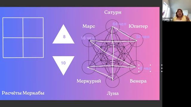 2 эфир 2 часть 7 Планет - 7 колен Рода
