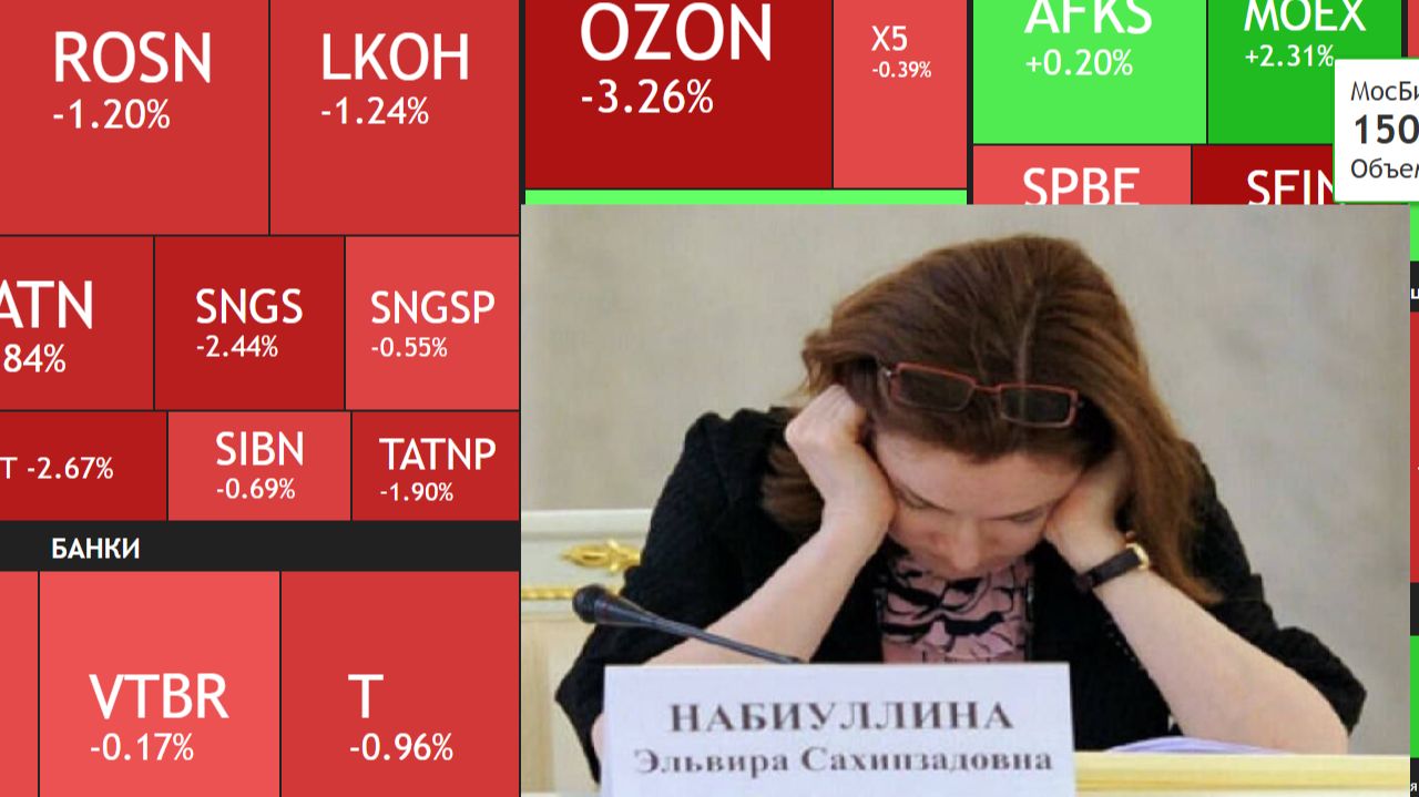 ⚡️24 июля ► Ставка вниз, рынок вверх / Набиуллину продавили / Про ВБ ► Что с рынком сегодня? смотреть онлайн