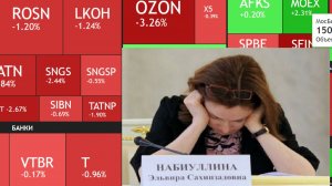 ⚡️24 июля ► Ставка вниз, рынок вверх / Набиуллину продавили / Про ВБ ► Что с рынком сегодня?