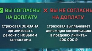 «Как защитить свои права: новые правила в страховании автомобилей