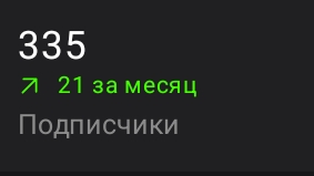 1 подписчик = 1 видео