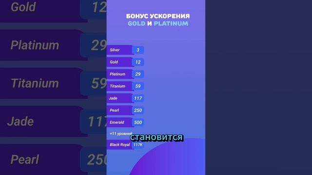 Маркетинг план MWR Life