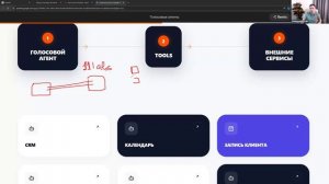 Голосовые AI-агенты