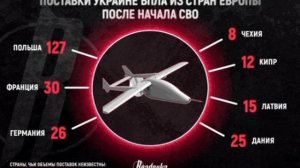 ‼️🇩🇪🏴☠️Высокий уровень угрозы сохраняется после публикации Минобороны России списка европейских
