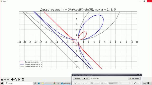 Изучаю Python: графика, диффур... | Николай Артемьев смотреть онлайн