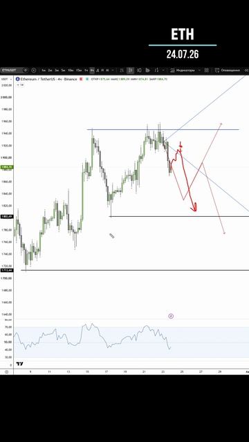 ETH 24.07.26 смотреть онлайн