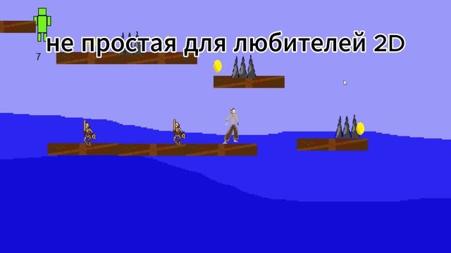 констракт3 смотреть онлайн