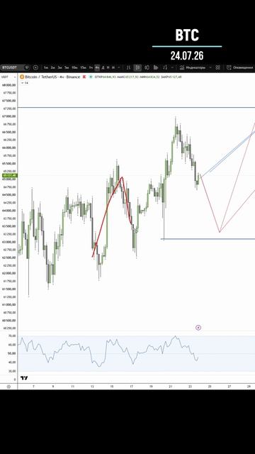BTC 24.07.26 смотреть онлайн