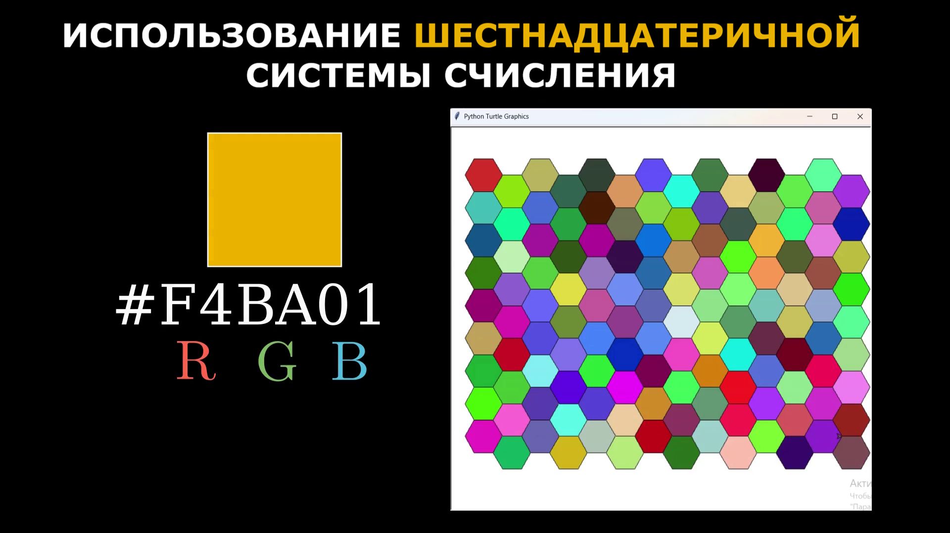 Использование шестнадцатеричной системы счисления. Кодирование цвета в программировании.