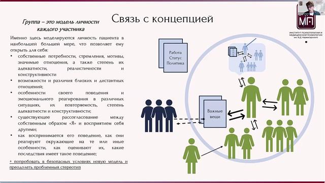 Групповая психотерапия – в разных реальностях, в одном пространстве. Работа с индивидуальным запросо смотреть онлайн