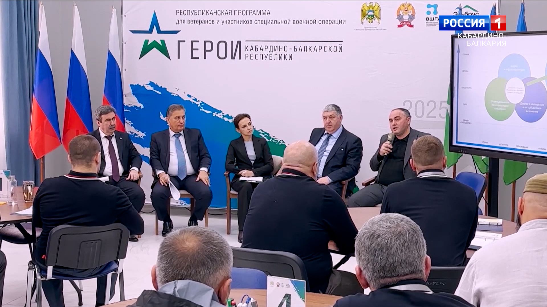 Программа «Герои КБР» открывает новые возможности для ветеранов СВО