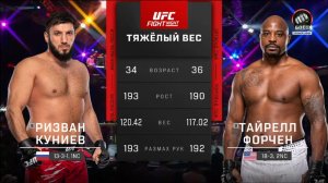 Ризван Куниев против Тайрелла Форчена (видео). UFC Fight Night. MMA/Единоборства