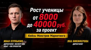 От 8 000 до 40 000 ₽ за проект в Директе - рост ученицы «Монстров Маркетинга»