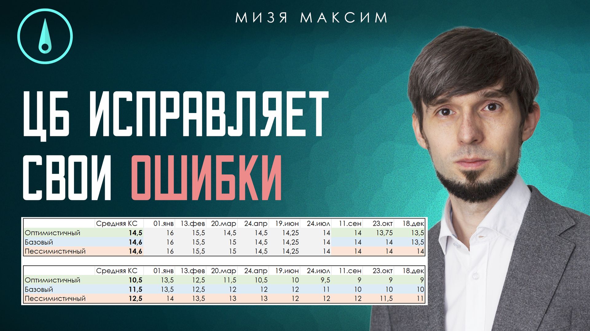 Рынок акций и ОФЗ отскочил, что дальше?