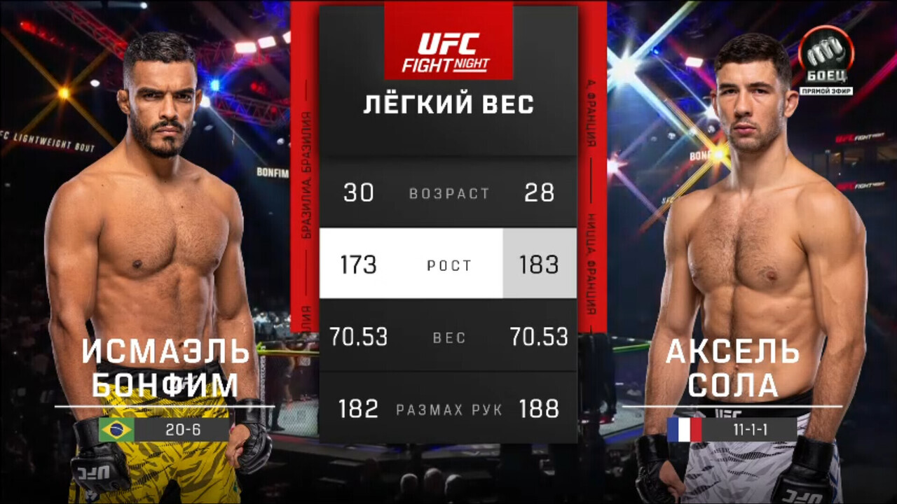 Исмаэль Бонфим против Акселя Солы (видео). UFC Fight Night. MMA/Единоборства смотреть онлайн