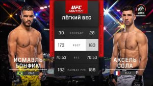 Исмаэль Бонфим против Акселя Солы (видео). UFC Fight Night. MMA/Единоборства