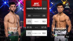 Стив Эрцег против Рамазонбека Темирова (видео). UFC Fight Night. MMA/Единоборства
