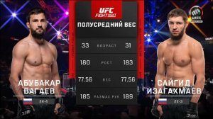 Абубакар Вагаев против Сайгида Изагахмаева (видео). UFC Fight Night. MMA/Единоборства