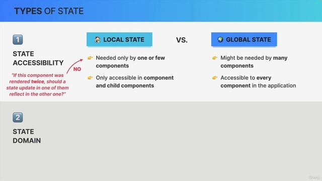 226 Thinking In React Advanced State Management смотреть онлайн