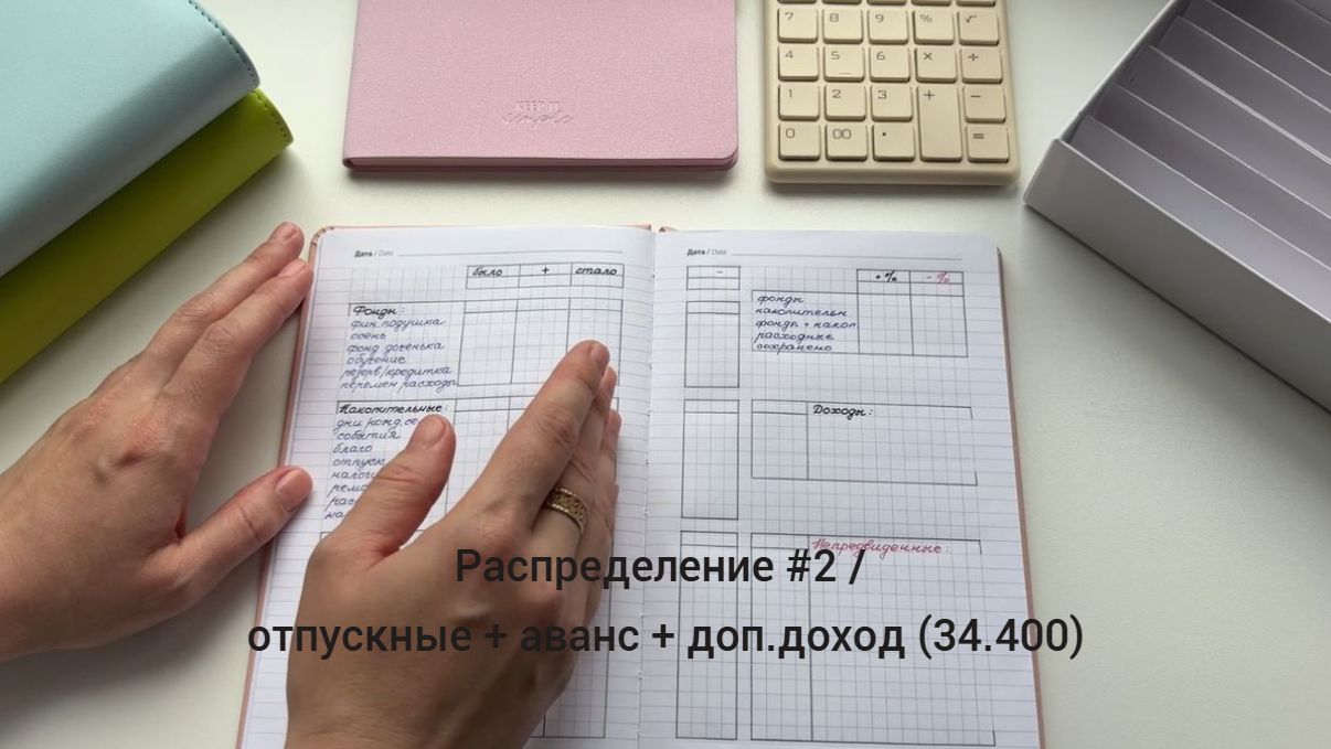 25.07.2026: распределение #2 / отпускные + аванс + доп.доход июль’26 (34.400) смотреть онлайн
