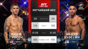 Коди Гибсон против Абдула Хусейна (видео). UFC Fight Night. MMA/Единоборства