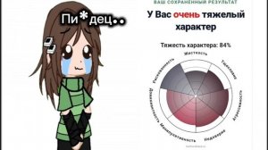 Рил: когда автор решил проверить свой характер)