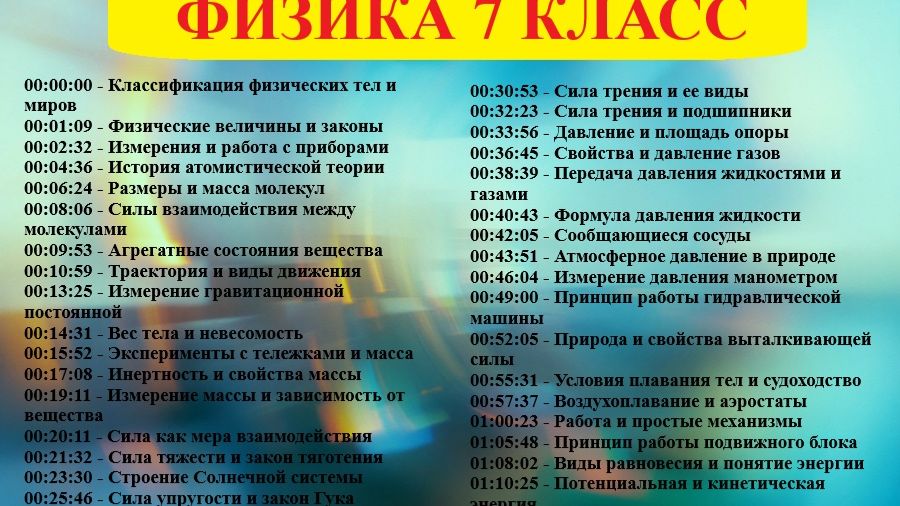 Физика 7 класс Видеоуроки смотреть онлайн