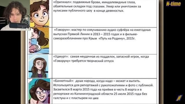 Как Прочитать Все Книги FNAF и не сойти с ума ЧАСТЬ 2 / Мозговзрыв 12